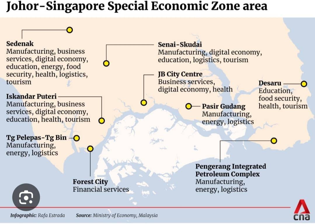 Johor-Singapore Special Economic Zone (JS-SEZ)